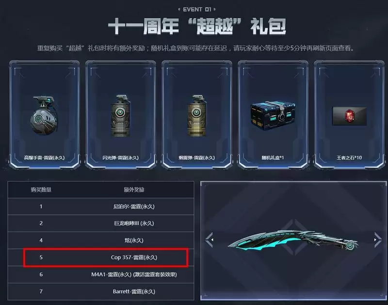 CFcop357雷霆怎么得
