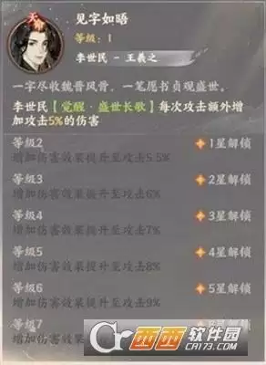 忘川风华录唐宗汉武队搭配方法一览 唐宗汉武队如何搭配