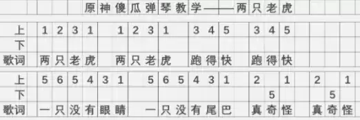 原神风物之诗琴琴谱乐谱弹奏大全