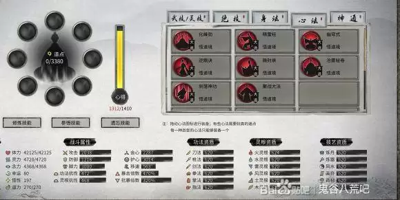 鬼谷八荒天门引者怎么打？天梯天门引者打法攻略图片2