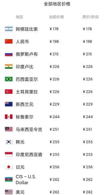 双人成行steam价格多少钱