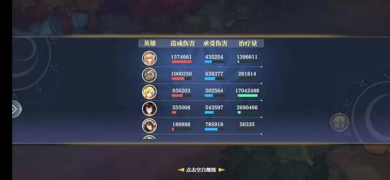 姬斗无双36-20打法攻略