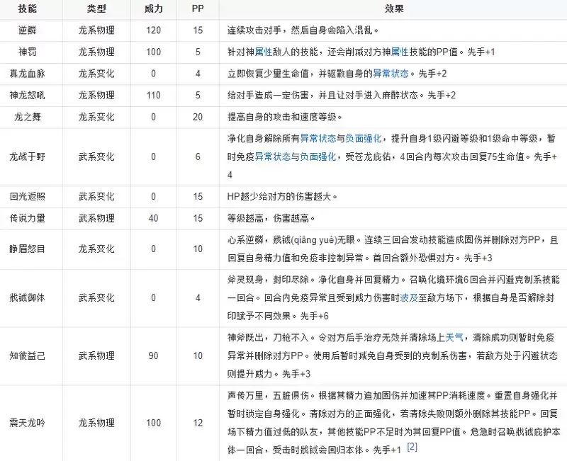 洛克王国战钺蟠龙技能解析及努力值加点推荐