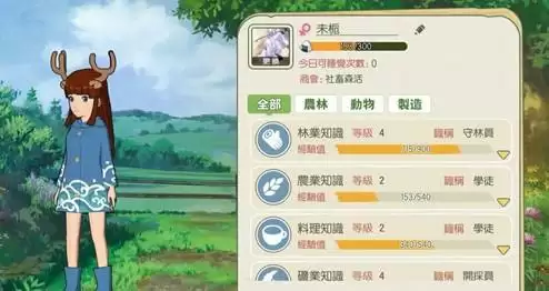 小森生活暮夕森林服装选择攻略