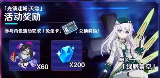 《崩坏3》天穹迷城寒冰帝王攻略