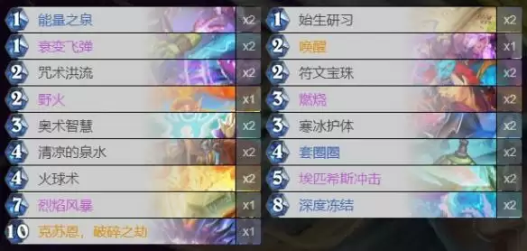 炉石传说贫瘠之地法术法卡组怎么搭配？贫瘠之地法术法卡组攻略图片2