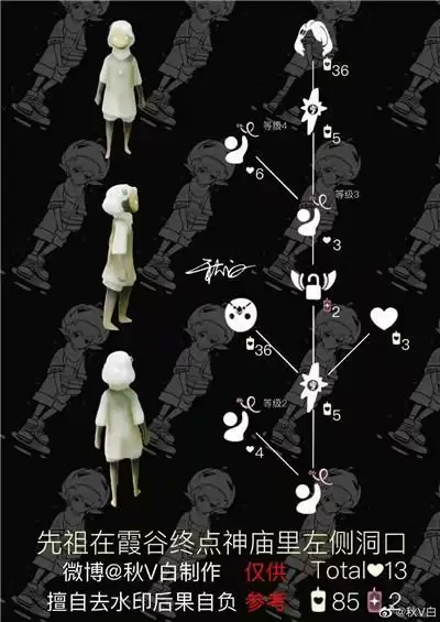 光遇复刻花手先祖兑换表物品一览