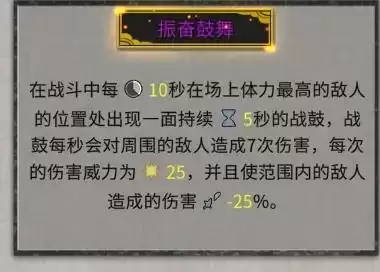 鬼谷八荒振奋鼓舞逆天改命怎么样?振奋鼓舞逆天改命效果分析图片1