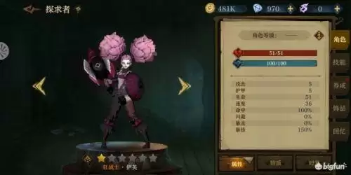 旧日传说角色强度排行榜 强力角色排行一览