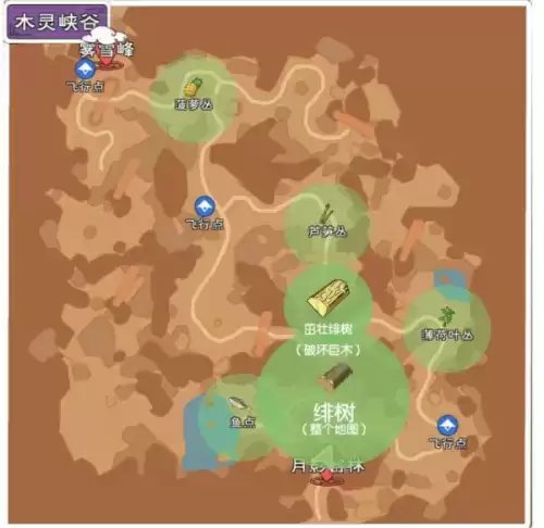 小森生活绯树在哪里