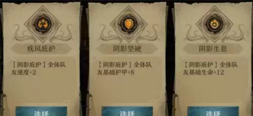 旧日传说第四章守望之城怎么打 第四章守望之城打法攻略