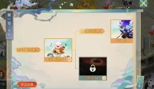 梦幻西游手游花果山入世天命签全结局图文攻略