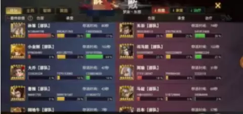 少年三国志零孙策篇攻略大全 孙策篇通关阵容站位图推荐图片3