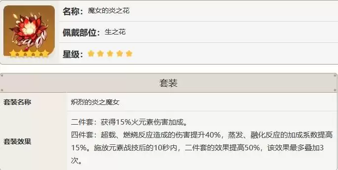副c香菱带什么圣遗物_2 副c香菱带什么圣遗物