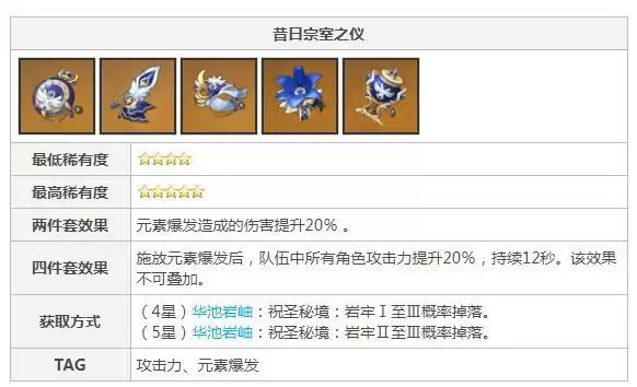 副c香菱带什么圣遗物