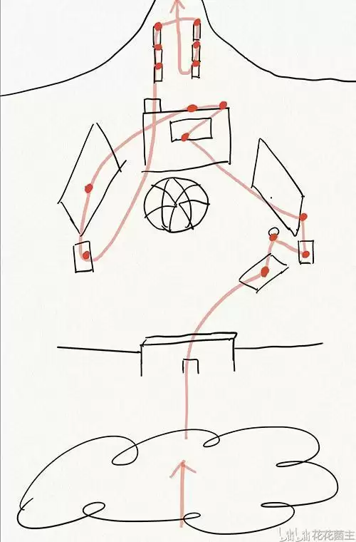 光遇霞谷最佳跑图路线图文介绍