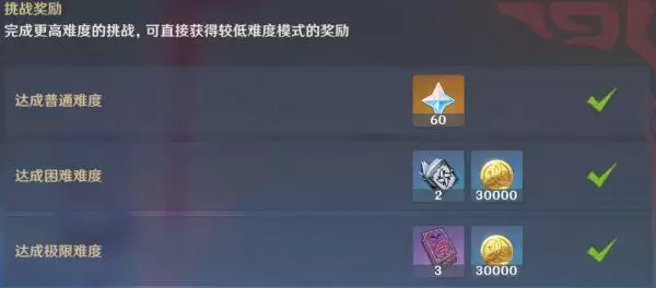 原神雪山的侠客行怎么打？雪山的侠客行打法攻略图片1