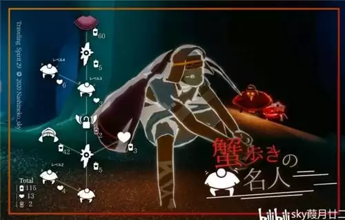 光遇复刻螃蟹舞步先祖兑换表一览