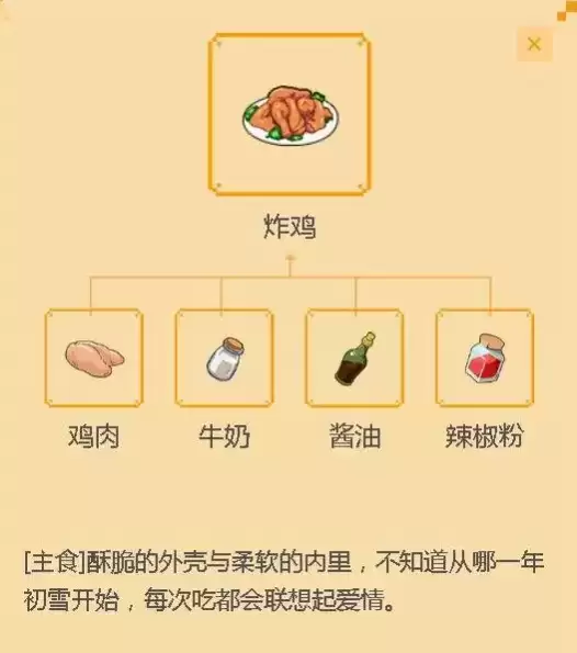 小森生活炸鸡菜谱解锁方法介绍