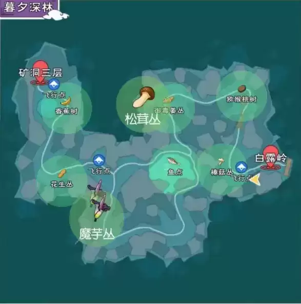 小森生活香蕉获取方法介绍