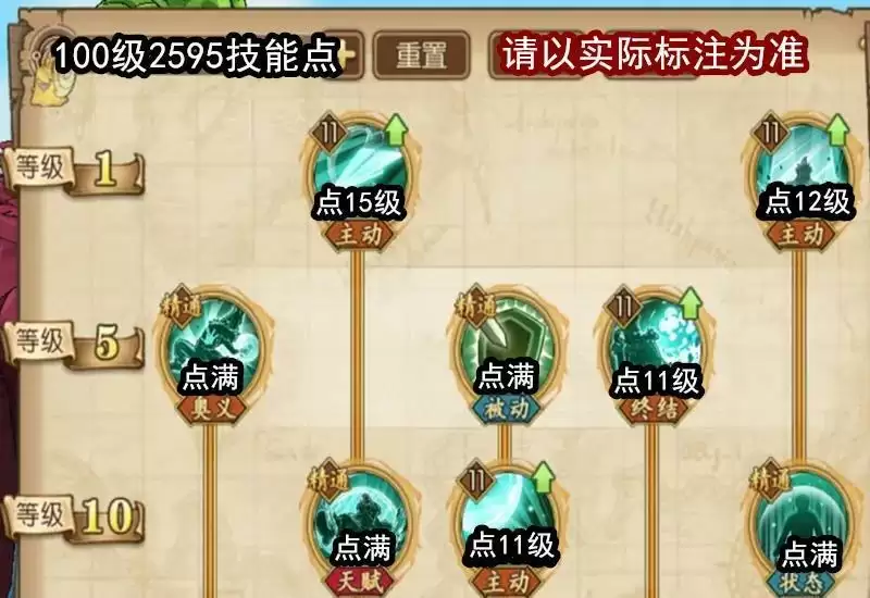 航海王燃烧意志巴托洛米奥技能选择及加点推荐