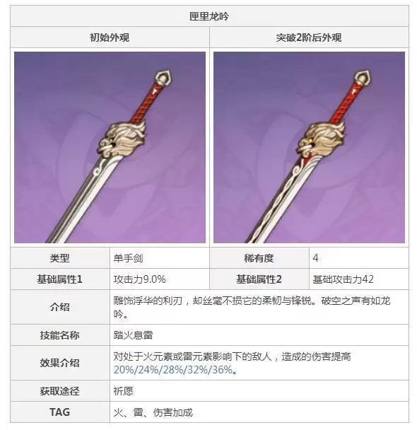 匣里龙吟获取方式_2 匣里龙吟获取方式