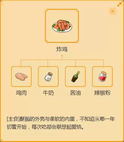 小森生活炸鸡图片