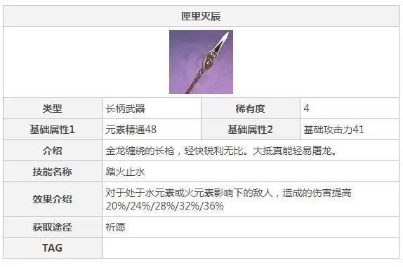 香菱副C圣遗物及武器搭配