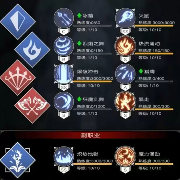 不朽之旅魔龙流派怎么玩?最强魔龙流派攻略大全图片2