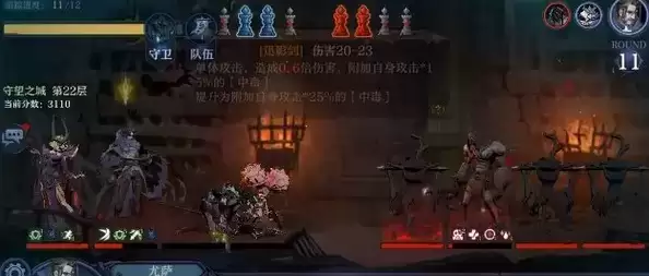 《旧日传说》监狱boss打法攻略