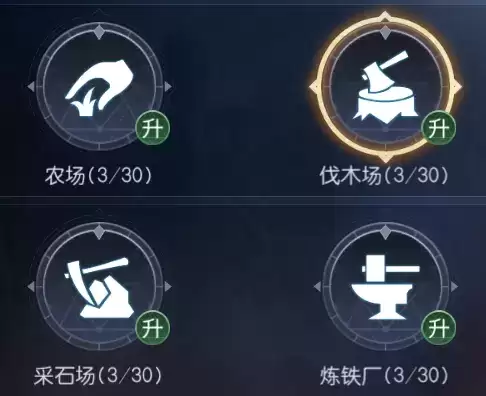 《征服与霸业》建筑功能详解