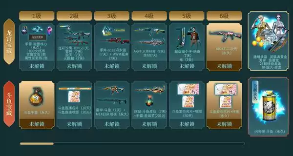 穿越火线斗鱼宝藏等级怎么升？cf斗鱼宝藏升级奖励一览图片2