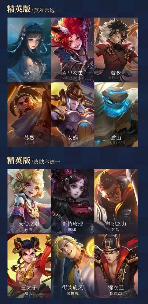 王者荣耀S23赛季战令奖励内容一览