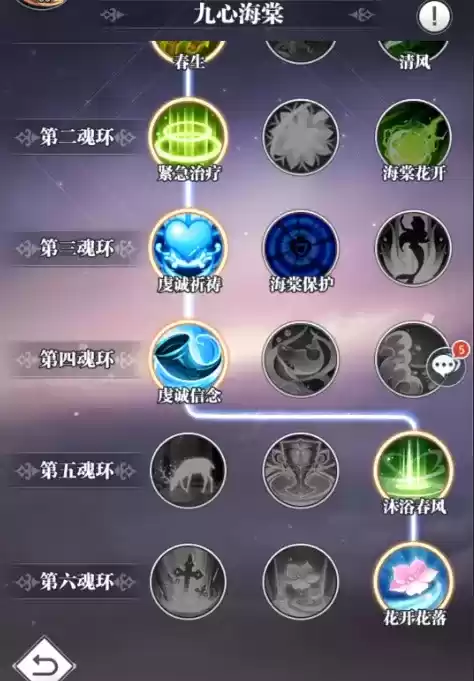 斗罗大陆武魂觉醒九心海棠技能搭配推荐