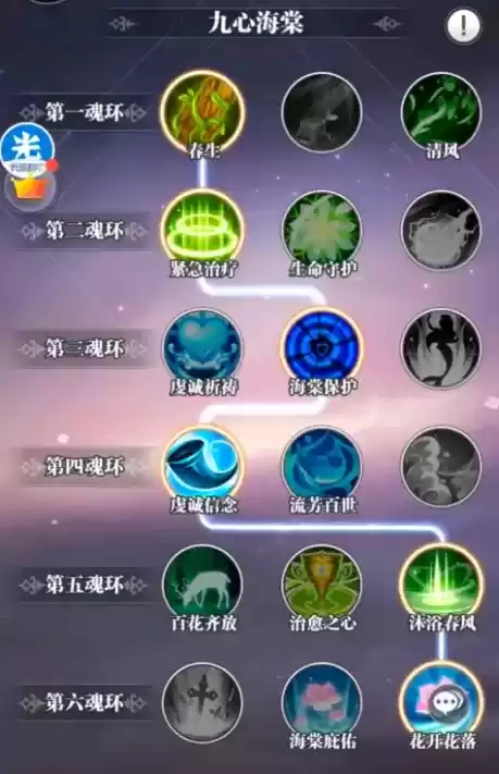 斗罗大陆武魂觉醒九心海棠技能搭配推荐