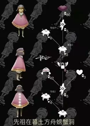 《光遇》紫金斗篷先祖位置介绍