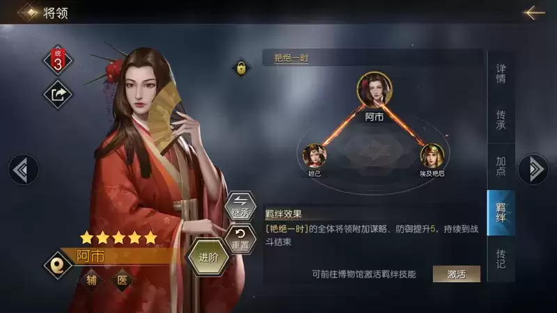 《征服与霸业》阿市将领解析