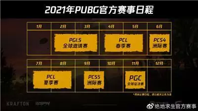 弹无虚发,竞逐荣耀!PCL全新赛年喜迎“鸡尼斯”