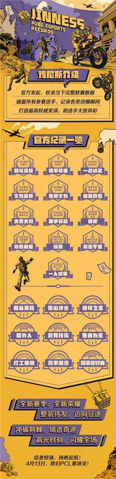 弹无虚发,竞逐荣耀!PCL全新赛年喜迎“鸡尼斯”