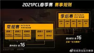 弹无虚发,竞逐荣耀!PCL全新赛年喜迎“鸡尼斯”