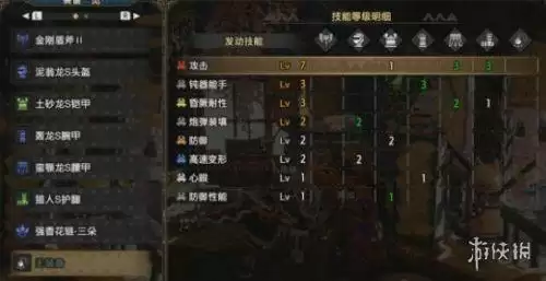 怪物猎人崛起盾斧毕业装备怎么搭配 盾斧毕业装备搭配大全 怪物猎人崛起盾斧毕业装备怎么搭配 盾斧毕业装备搭配大全