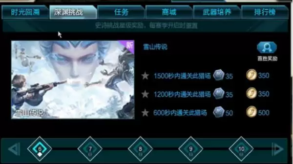 逆战深渊挑战怎么玩?深渊挑战2021攻略大全图片1