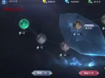 《全民奇迹2》精灵技能及获取方法介绍