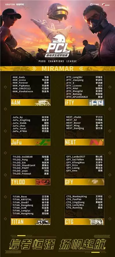 信者恒强，扬帆起航——2021 PCL春季赛再启征程！