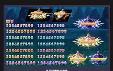 DNF2021五一套耕耘礼包内容大全