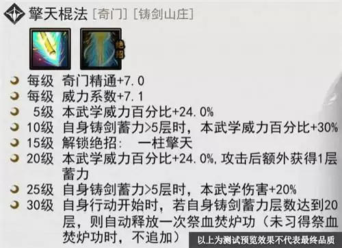 我的侠客铸剑山庄门派武学一览