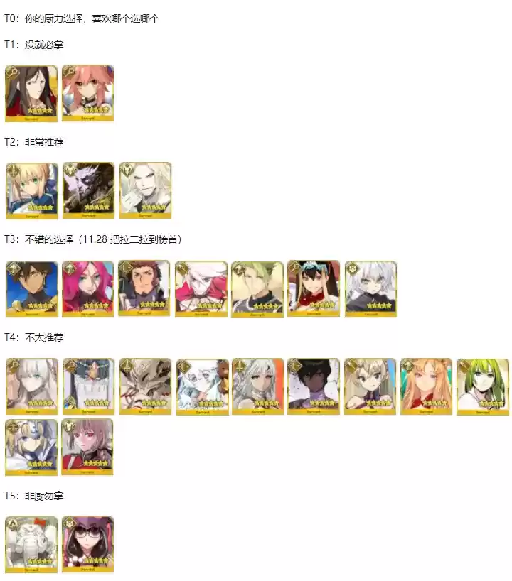 FGO2021五星自选推荐与排行一览