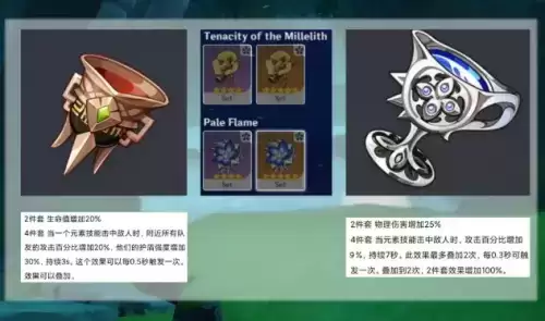 原神苍白之火套装怎么样？苍白之火套装强度评测图片1