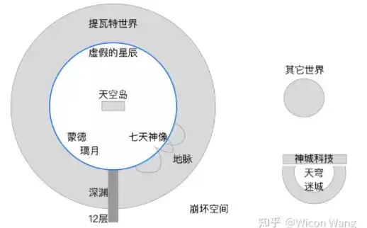 原神我们终将重逢新剧情猜想分享