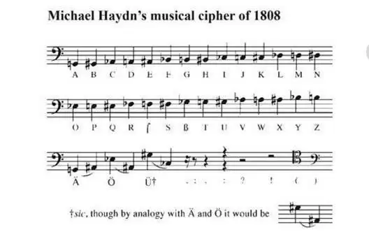 犯罪大师猎毒破晓答案分享